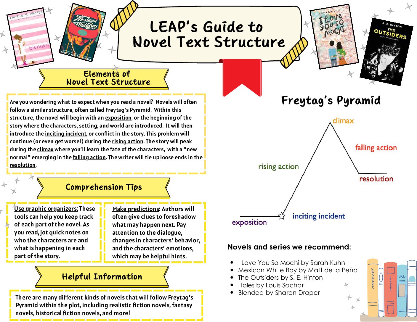 George Mason University logo